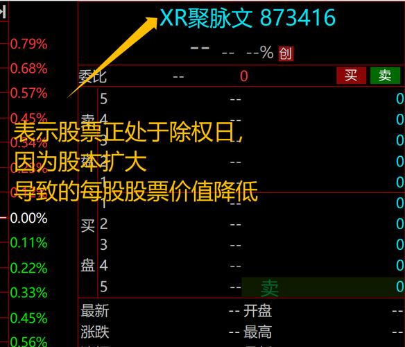 股票代表的是什么_股票dr代表什么_股票代表的是一种所有权