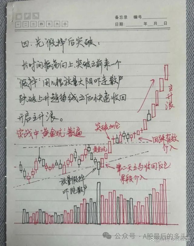 散户炒股入门_散户高手炒股经验_炒股散户高手经验丰富
