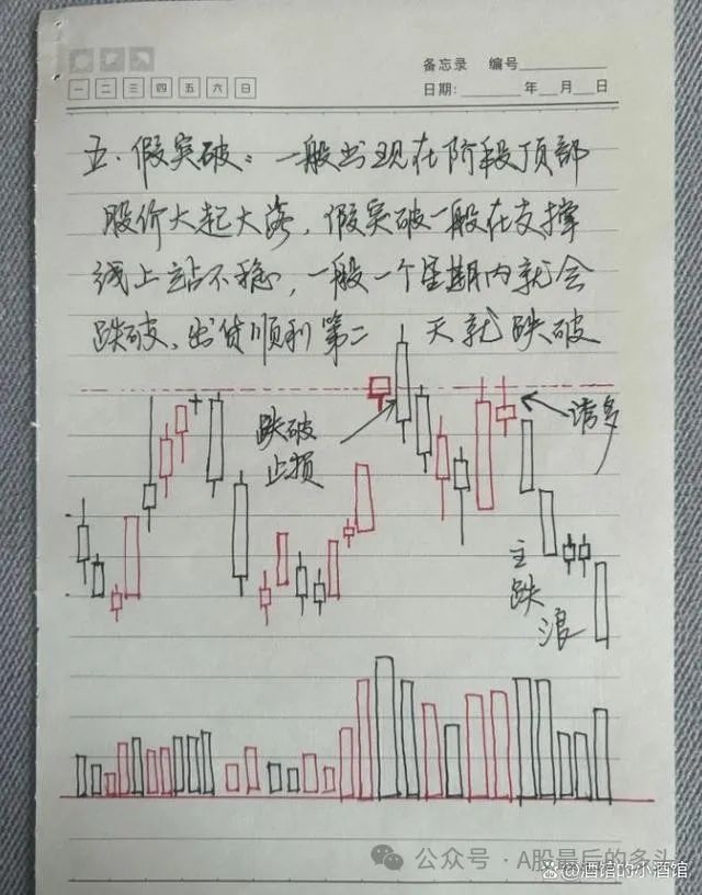 散户炒股入门_炒股散户高手经验丰富_散户高手炒股经验