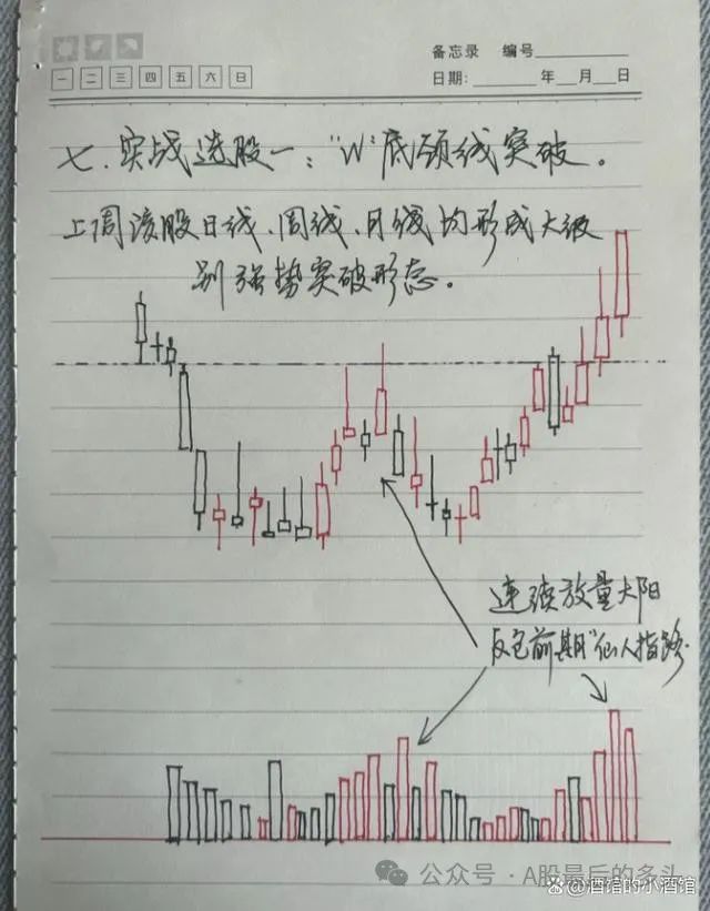 散户高手炒股经验_炒股散户高手经验丰富_散户炒股入门