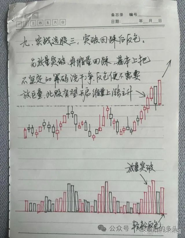 散户高手炒股经验_散户炒股入门_炒股散户高手经验丰富