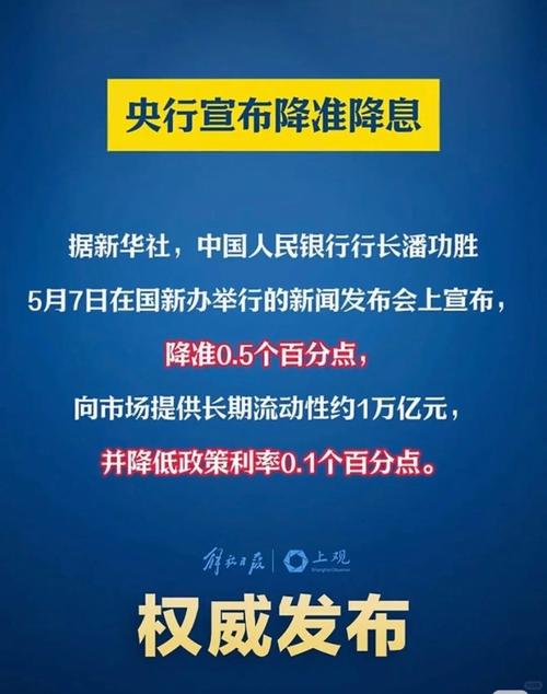 利率股市影响股价吗_利率股市的影响_利率对股市的影响
