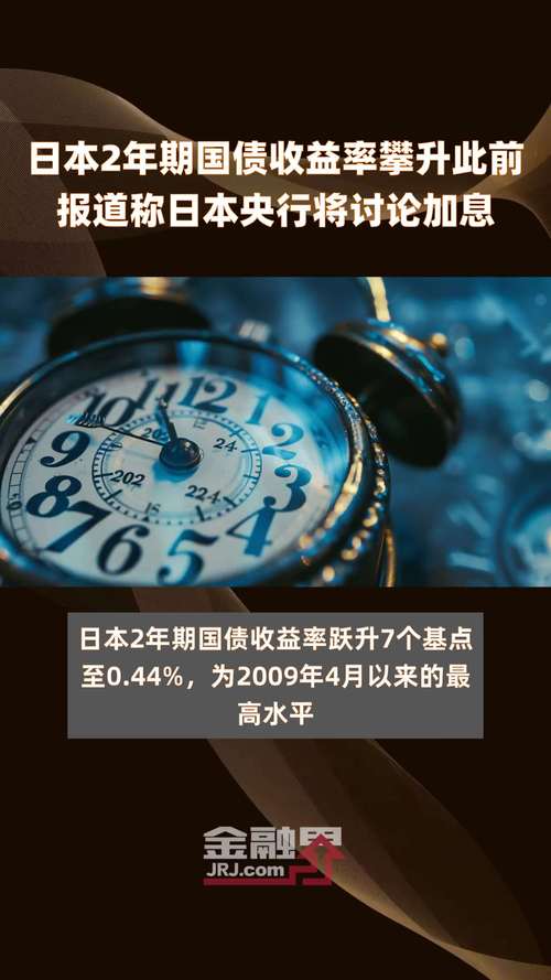 日本央行加息政策_利率对股市的影响_日本国债购买额减额计划
