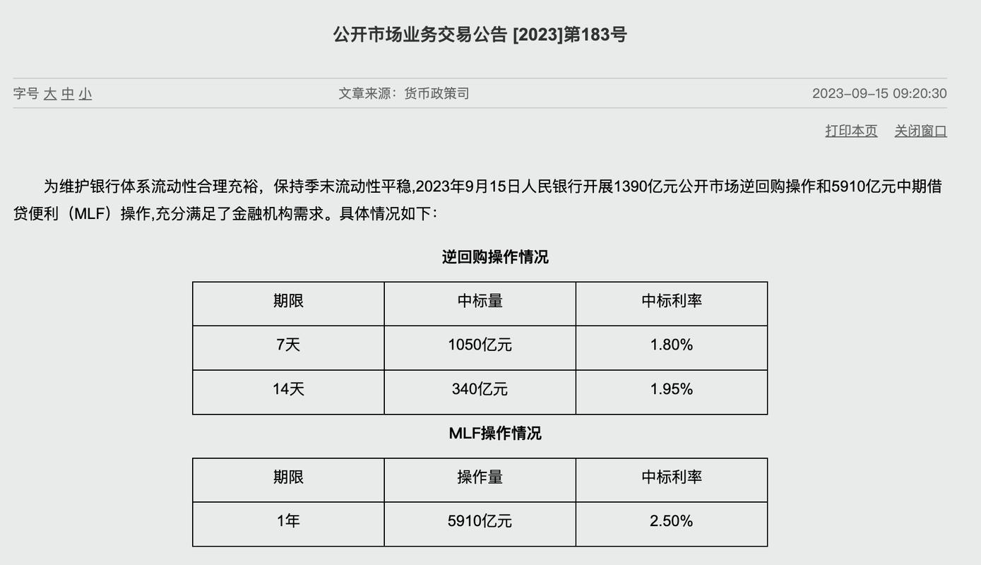 央行降准降息政策_利率对股市的影响_中期借贷便利利率下降
