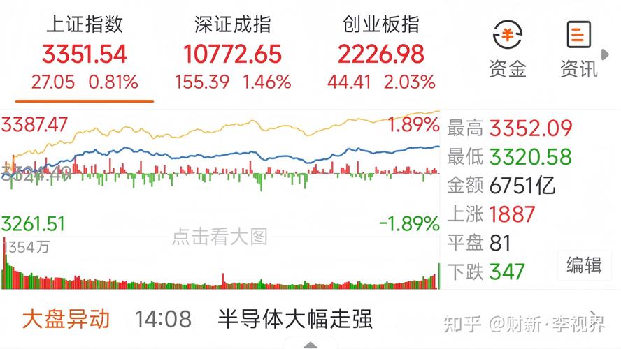 今日股市盟云全息受关注，财务数据有喜有忧股价上扬