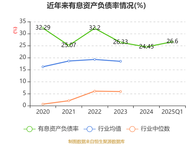 士兰微600460资金流向分析_士兰微2025股价目标价_2024年三季报业绩解读