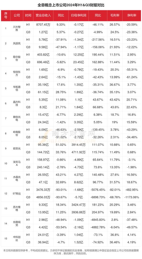 今日股市盟云全息(HOLO)表现强劲，全息技术市场需求增长引