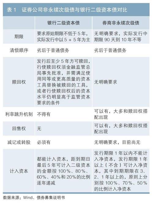 证券开户的多方面影响：投资便利、信用记录与费用风险