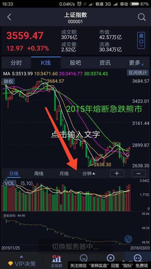 炒股不易，一文教你看懂股市主力资金流向及观察热点方法