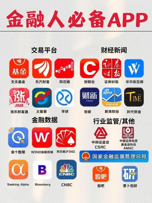 牛股王股票app：专业炒股辅助，规避风险守护资金财产