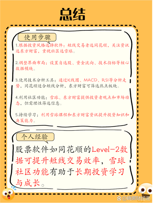炒股软件在股票市场中的重要地位：多方面优势解析