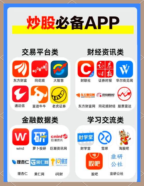 免费的炒股软件哪个好用_手机股市行情app推荐_2022热门股票软件