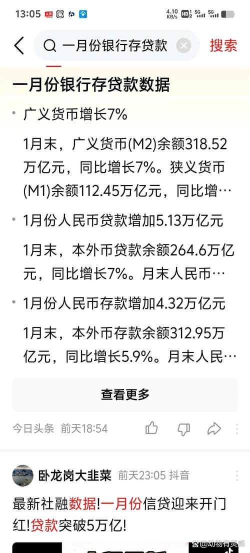 近年来银行股成焦点，2015年后表现瞩目涨幅达61%