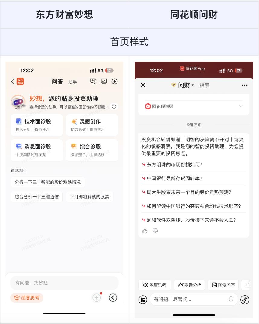 金融AI大模型技术分析_东方财富妙想与同花顺问财对比_pc端好用炒股软件