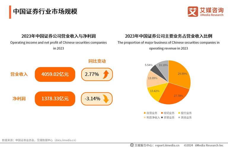 我国证券市场的现状问题及对策_中国证券市场多元化发展对策_中国证券市场上市企业治理优化