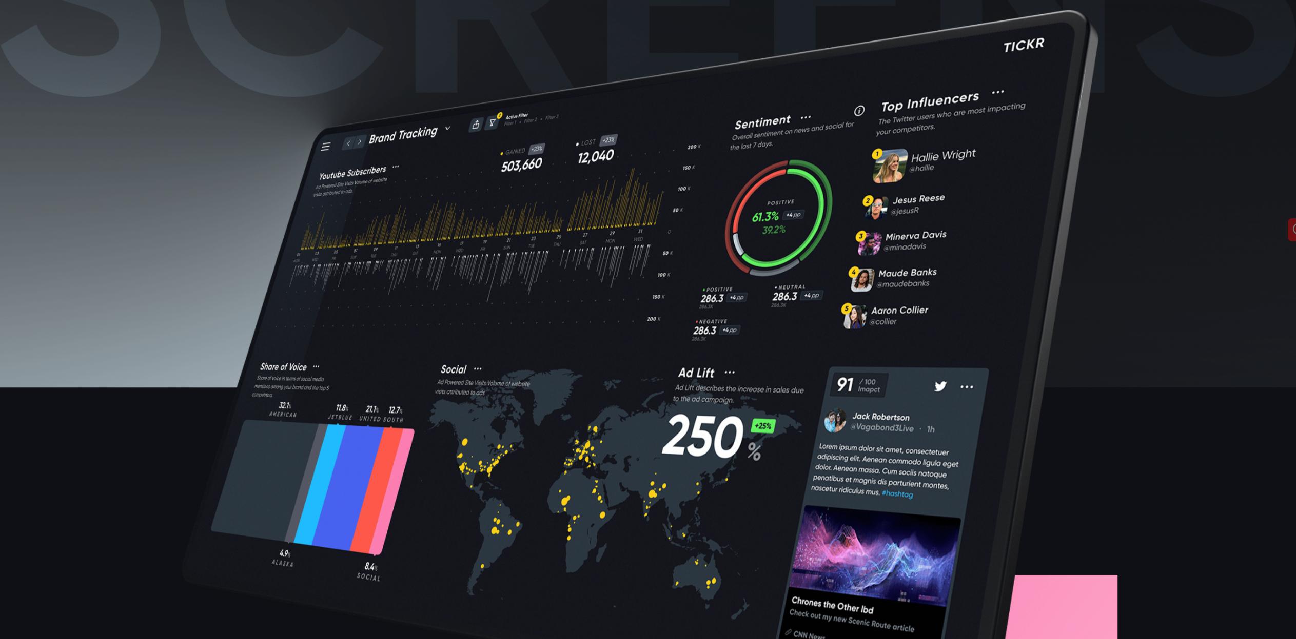 pc端好用炒股软件_TradingView电脑版下载_TradingView电脑版安装
