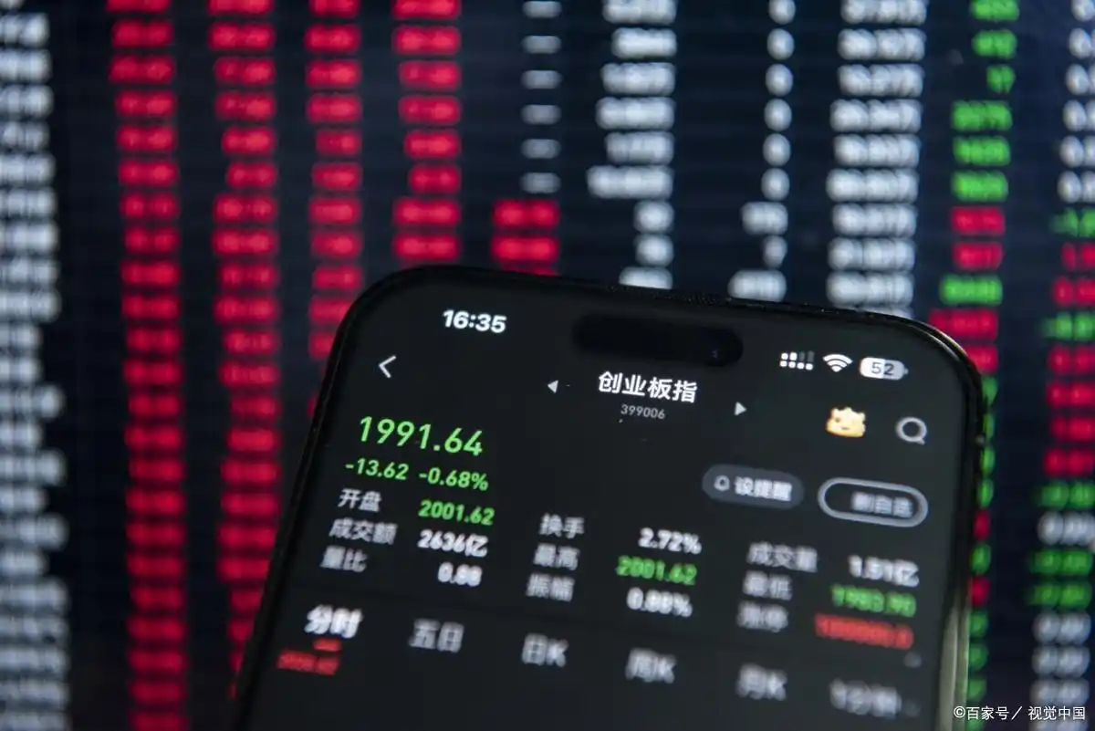 炒股必知！老股民分享看盘十大指标，少走弯路