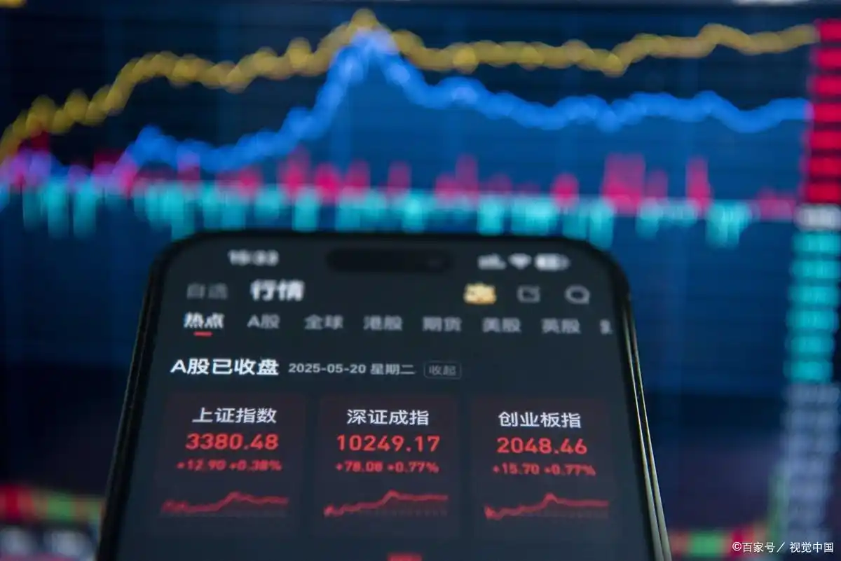 炒股看盘十大指标 __炒股入门知识