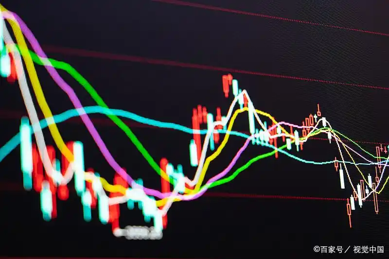 炒股看盘十大指标 _炒股入门知识_