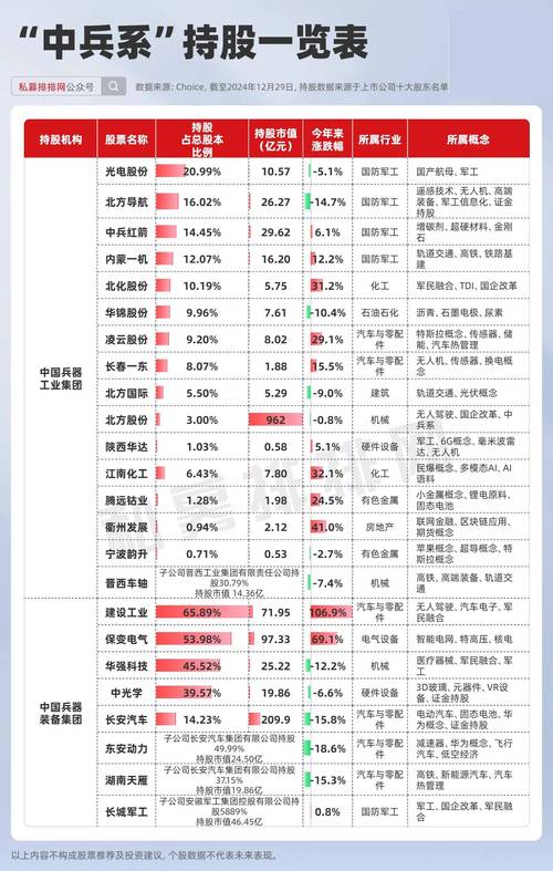 A股市场国家队显身手！2025年持仓超4.2万亿，投资逻辑大
