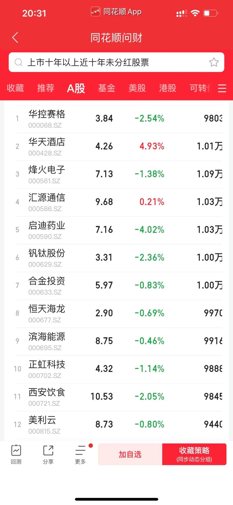 被摘牌的股票 新国九条后绩差股现形，2024 年年报密集期多