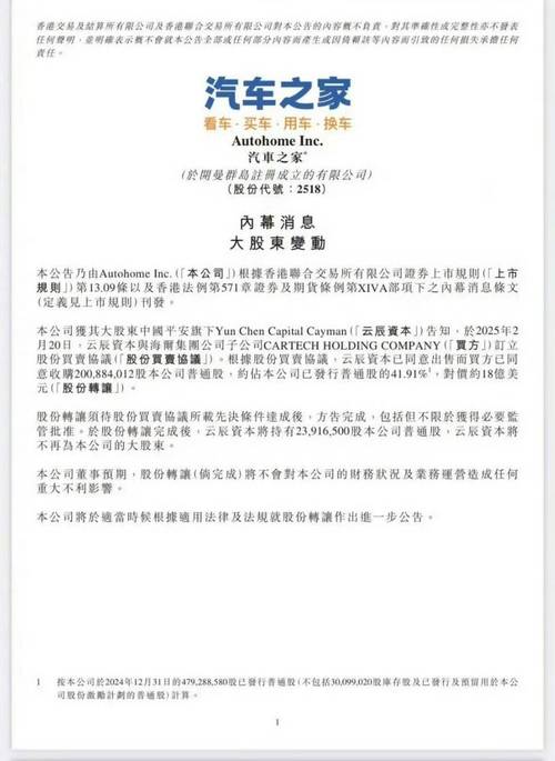 海尔收购汽车之家_汽车之家海尔控股_汽车之家 股票代码