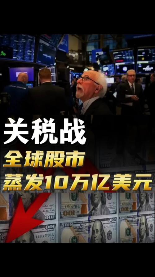 美元熊市趋势_道指期货实时行情_全球股市反弹分析