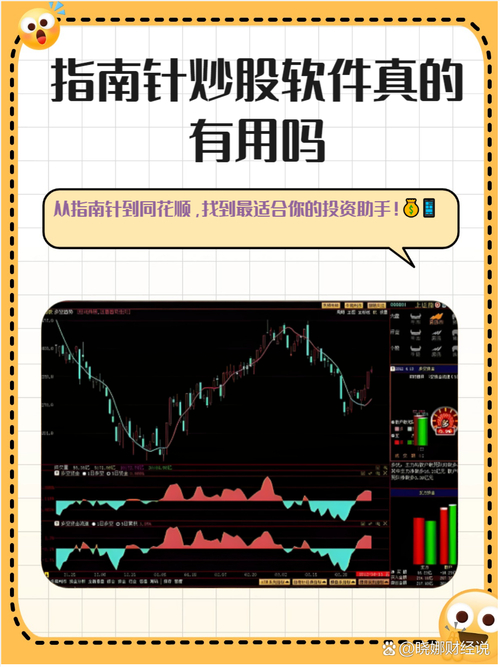 手机版经传炒股软件操作指南，含软件逻辑与主要功能介绍