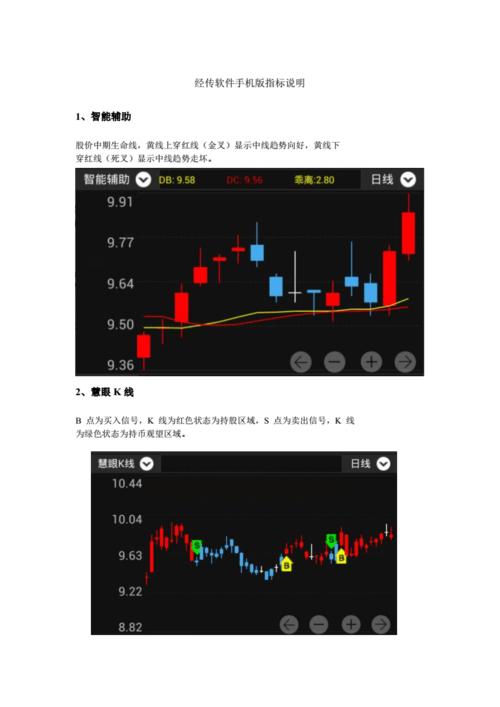 经传炒股软件手机版教程_手机版经传炒股软件操作指南_炒股软件 经传软件
