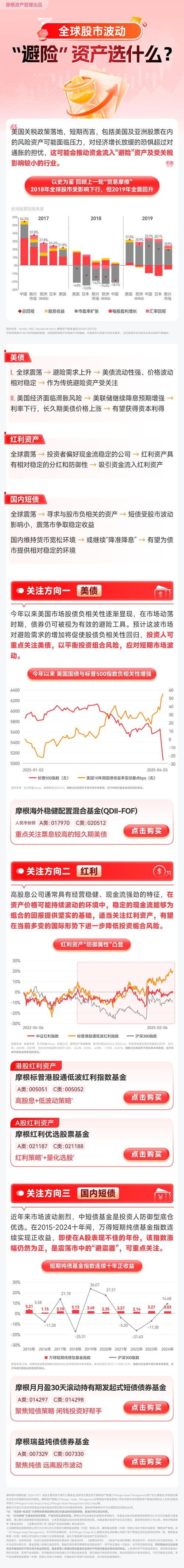 道指期货实时行情_周四全球股市反弹停滞_美股股指期货下挫