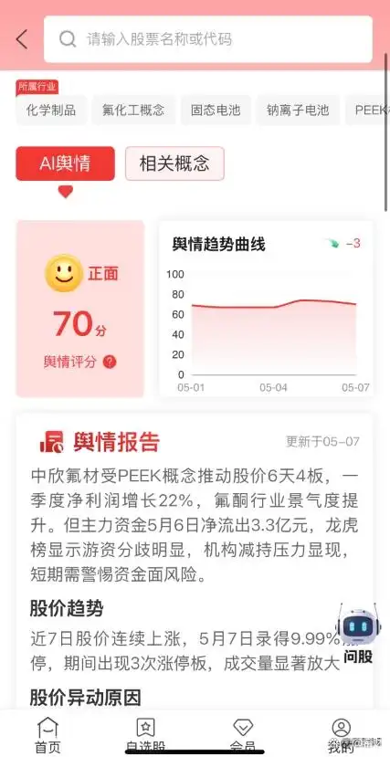 2025年值得装_炒股APP推荐_常用的炒股软件有哪些