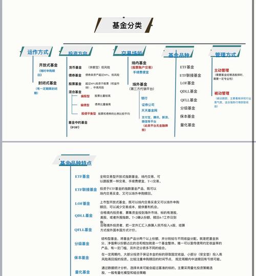 理财产品净值在哪看_基金估值查询平台_天天基金网基金估值