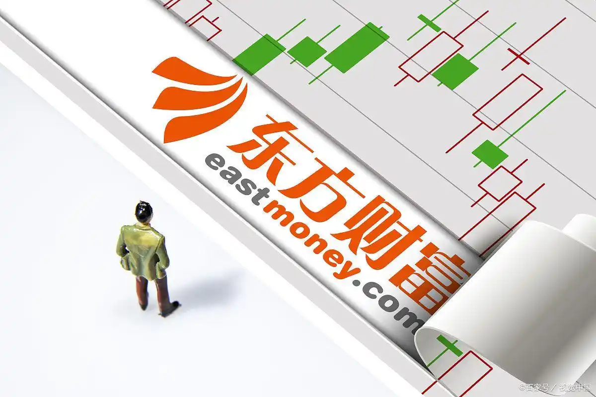 同花顺炒股APP_常用的炒股软件有哪些_东方财富财经资讯