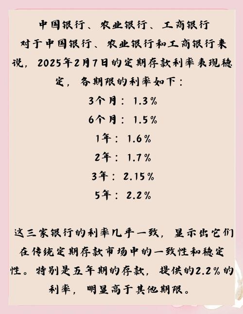 中国国有银行定期存款利率_2024年四大国有银行存款利率比较_现在五年定期存款利率是多少