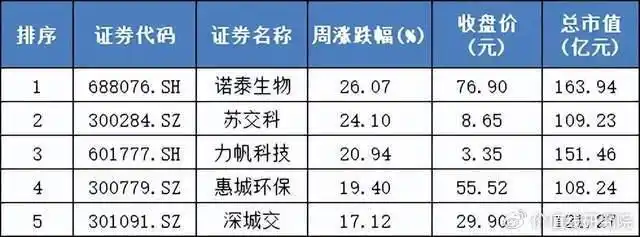 2024年上半年A股市场分析_股市死亡线走势图_A股3000点背后问题