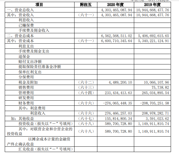 股票涨跌原因分析_股票哪家券商手续费低_新手股票投资经验分享