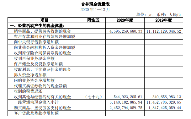 股票涨跌原因分析_股票哪家券商手续费低_新手股票投资经验分享
