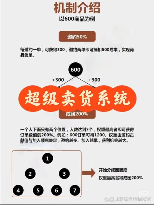 乡镇创业机会分析_乡镇信息分类平台创业_如今代理开店小本赚钱