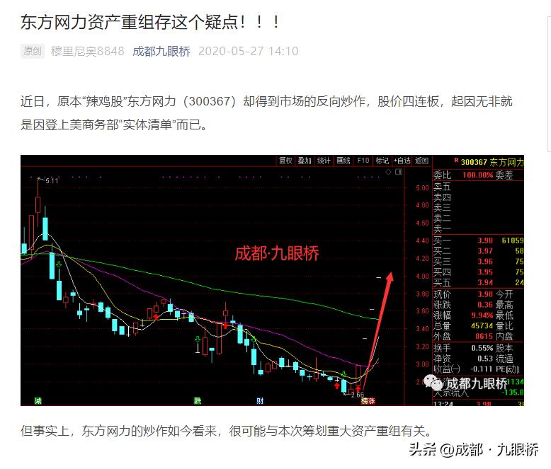 东方网力四川国资收购失败_东方网力高管涉嫌职务违法犯罪_东方网力股票下跌原因
