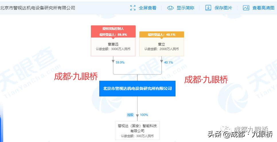东方网力股票下跌原因_东方网力四川国资收购失败_东方网力高管涉嫌职务违法犯罪