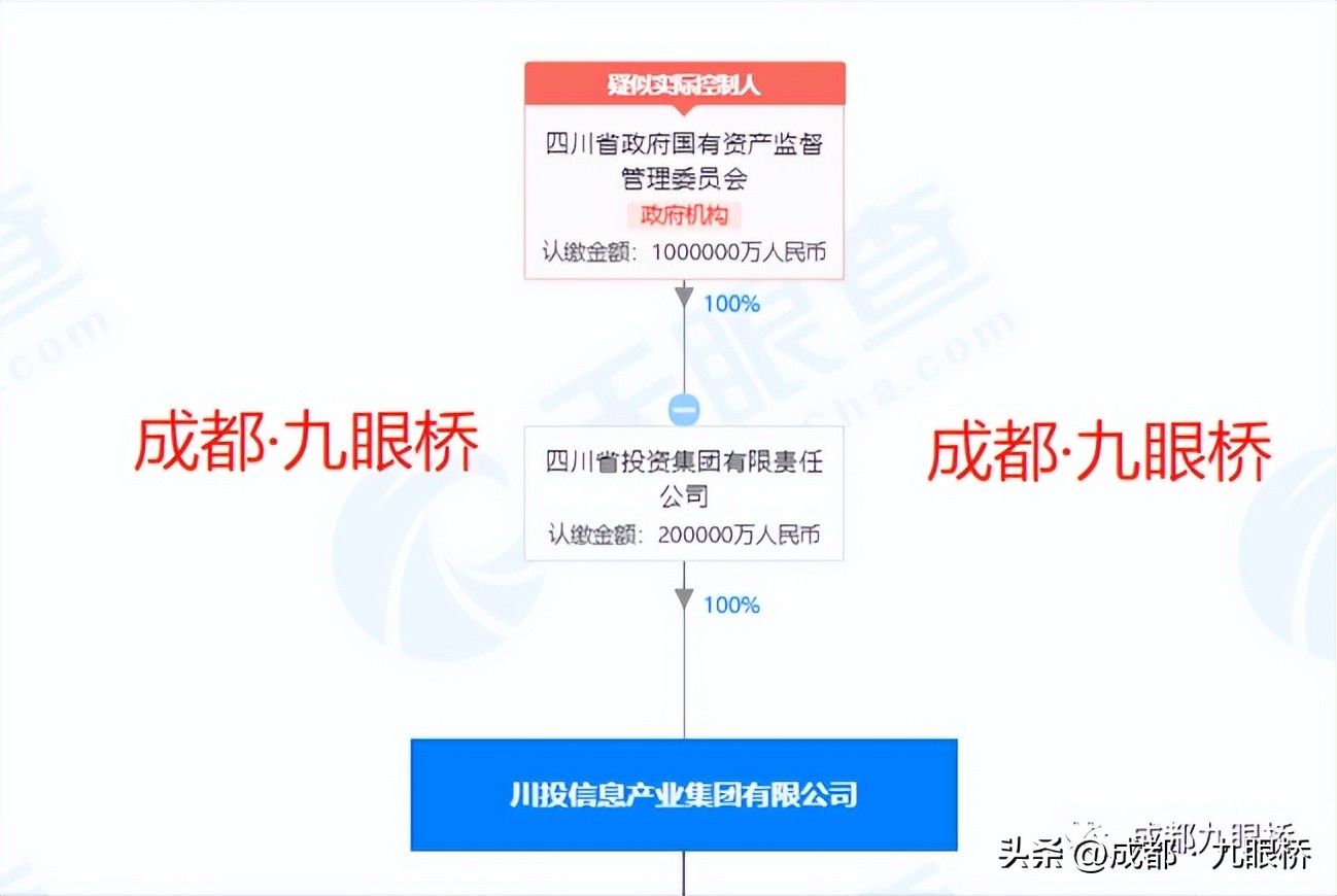 东方网力股票下跌原因_东方网力高管涉嫌职务违法犯罪_东方网力四川国资收购失败