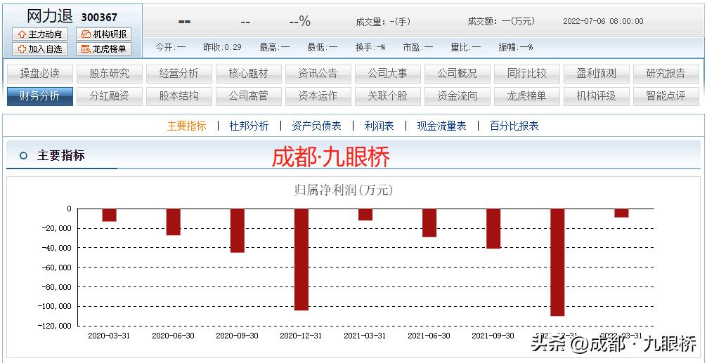 东方网力四川国资收购失败_东方网力高管涉嫌职务违法犯罪_东方网力股票下跌原因