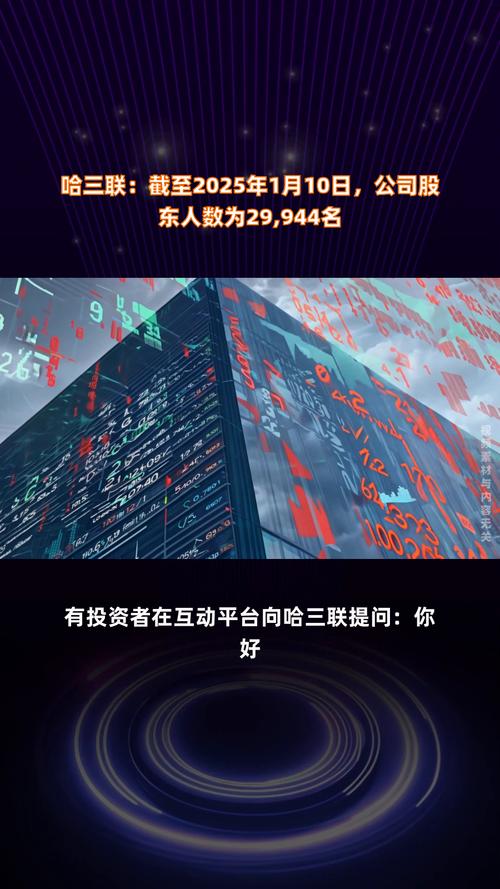 哈三联2025年一季报分析_哈三联净利润下降原因_哈三联什么时候上市