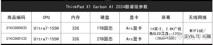 联想ThinkPad笔记本系列_thinkpad原装系统镜像_ThinkPad笔记本优缺点分析