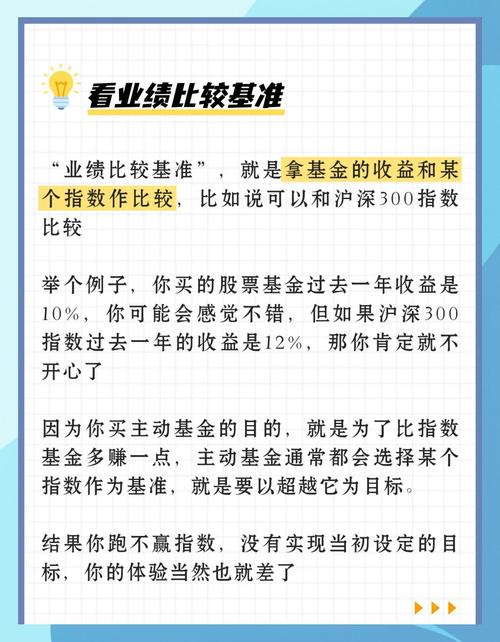 基金又双叒叕跌上热搜！是市场调整还是另有原因？