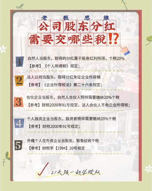 股票卖出股数_股票分红个人所得税计算_A股分红持有时间计算