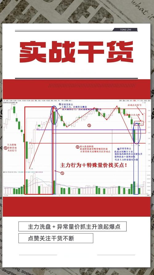 成交量减少与市场信心_股票成交量小_股票市场成交量变小原因分析