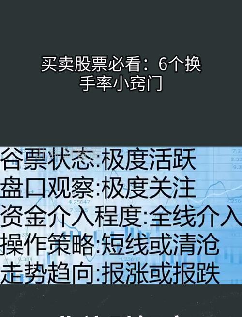 股票上市首日换手率是多少？热闹与冷清背后有何门道