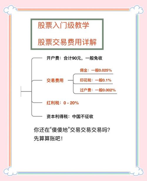 股票卖出股数_东方财富佣金计算方法_东方财富股票账户交易费用
