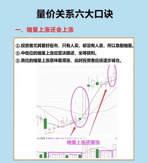 短线交易止损策略_股票成交量小_庄家离场判断技巧